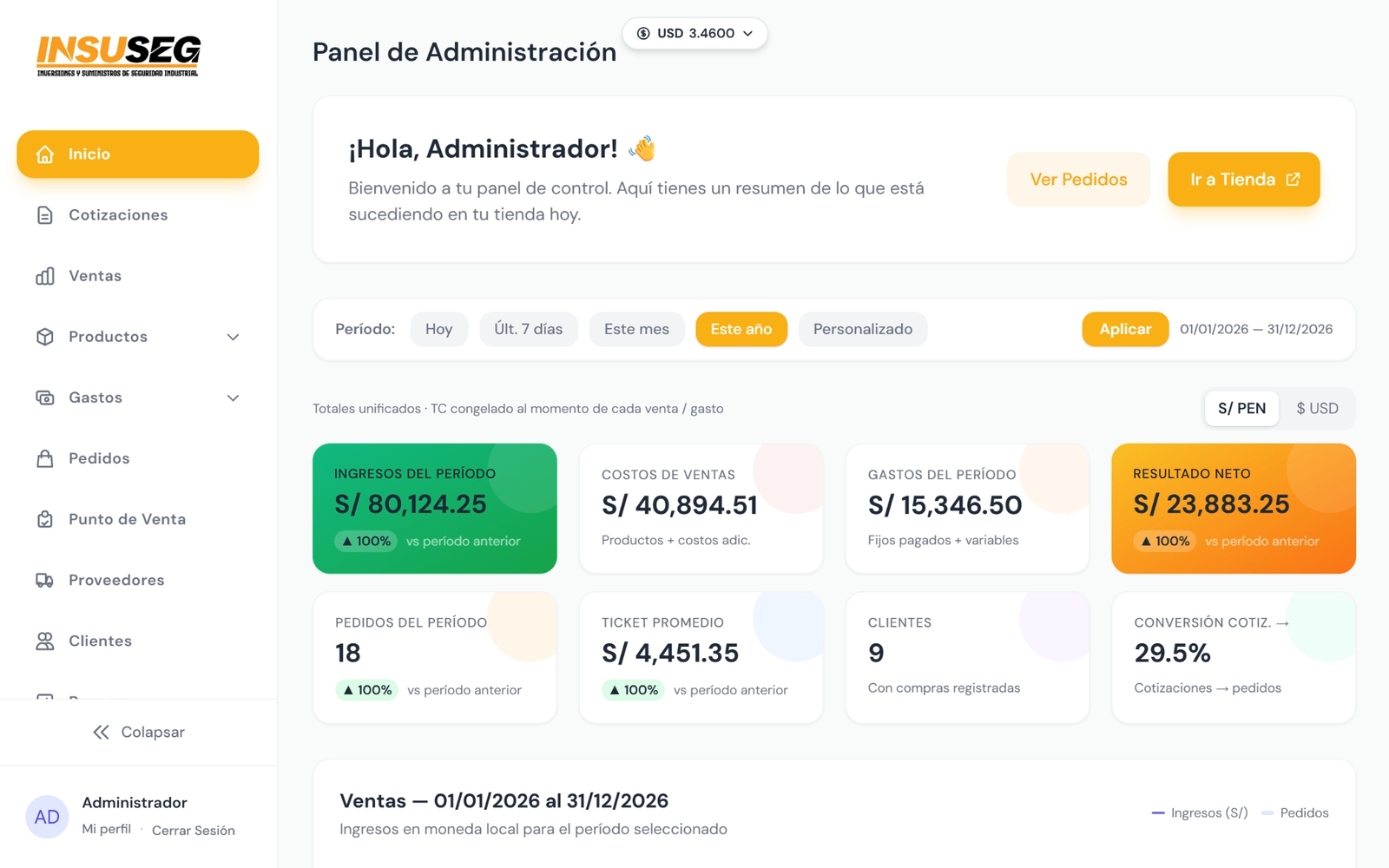 Captura de Insuseg